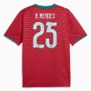 Goedkope Portugal Nuno Mendes 25 Thuisshirt World Cup 2026 Goedkope Portugal Nuno Mendes 25 Thuisshirt World Cup 2026