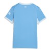 Goedkope Manchester City Dames Thuisshirt 2026-27