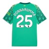 Goedkope Manchester City Donnarumma 25 Doelman Thuisshirt 2026-27 Groene Goedkope Manchester City Donnarumma 25 Doelman Thuisshirt 2026-27 Groene